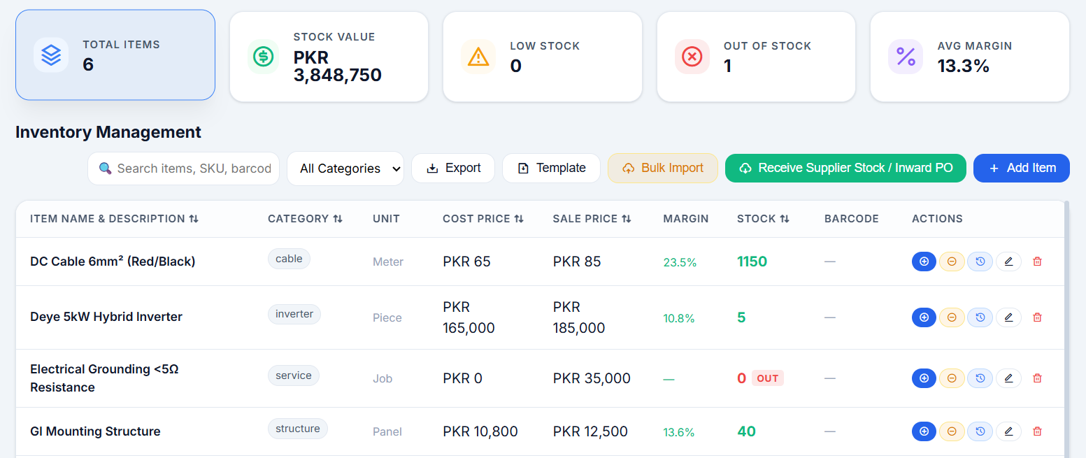 Real inventory catalog with stock levels, cost price and margin per item